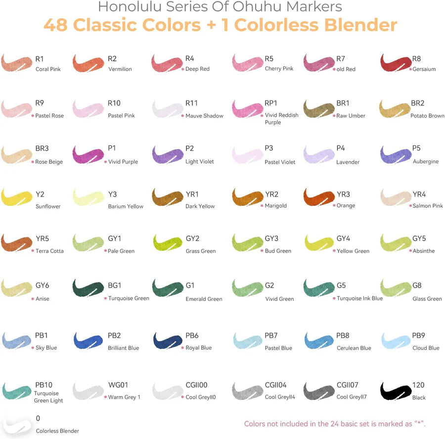 Marqueurs à double pointe pinceau et biseautée Ohuhu Classic 48 couleurs