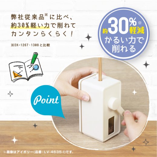 Toppinvintagepencilsharpenerwithclassicretrodesign1.jpg